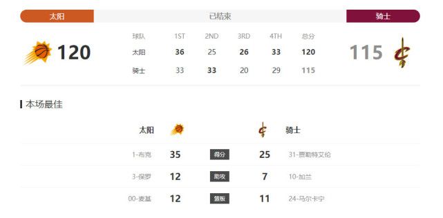 J.Lo独自骑行 大本要开单身派对 重新播放 大图播放 猜你喜欢Lo独自骑行 大本要开单身派对_海外_电影网_1905.CCTV6 VIP影院 搜索 电影 星闻 独家 更多 专题 图片 视频 滚动 首页 新闻 大片 影库 CCTV6 VIP影院 客户端 电影网>新闻>明星资讯 结婚纪念日单过！