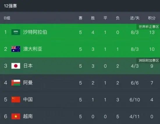 当《哪吒》团队在录音棚打磨每一句台词时，AI技术正悄然改写行业规则。