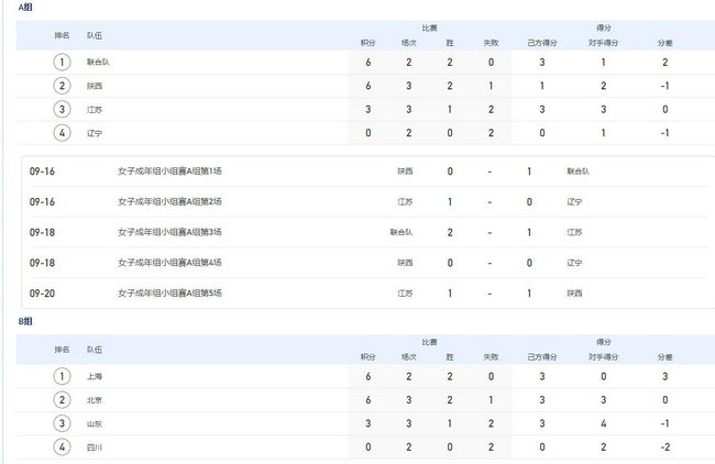 成龙现身伦敦出席会议，并与威廉王子握手热聊。