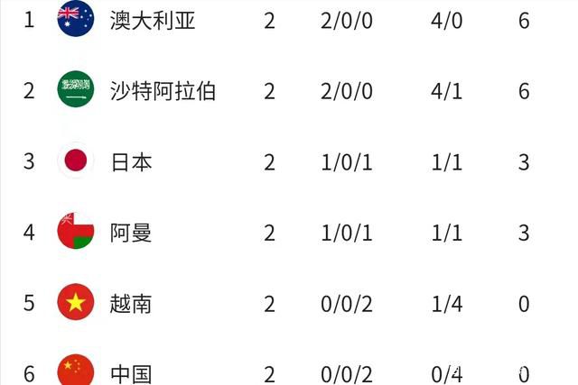 该系列在中国市场找到可能性，则是2015年《哆啦A梦：伴我同行》的上映。